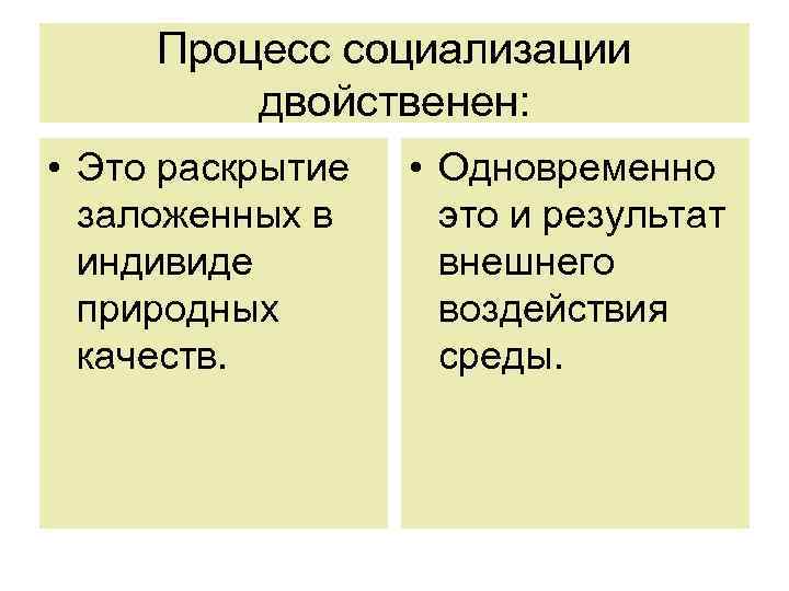 Процесс социализации двойственен: • Это раскрытие заложенных в индивиде природных качеств. • Одновременно это