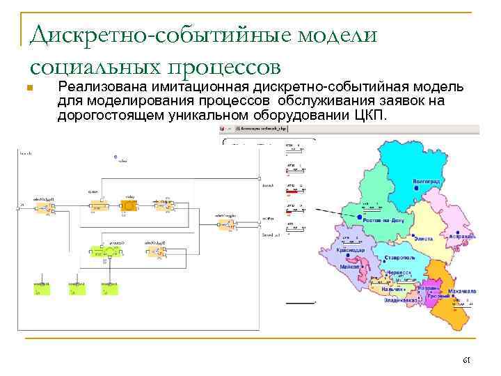 Дискретно-событийные модели социальных процессов n Реализована имитационная дискретно-событийная модель для моделирования процессов обслуживания заявок