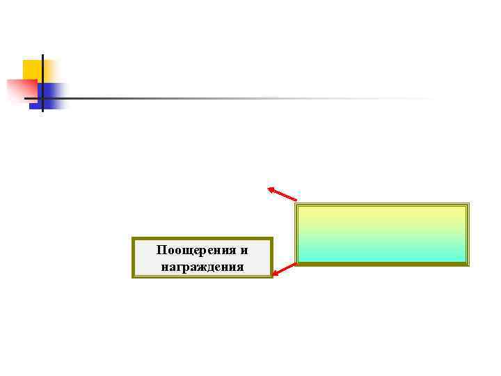 Поощерения и награждения 