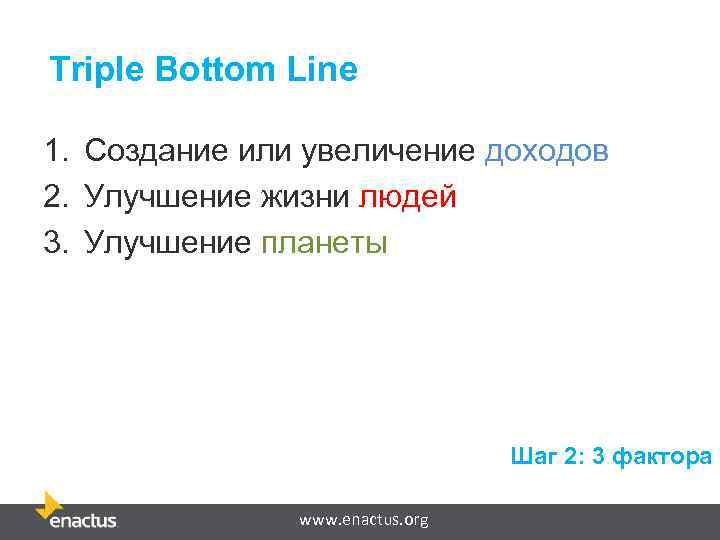 Triple Bottom Line 1. Создание или увеличение доходов 2. Улучшение жизни людей 3. Улучшение