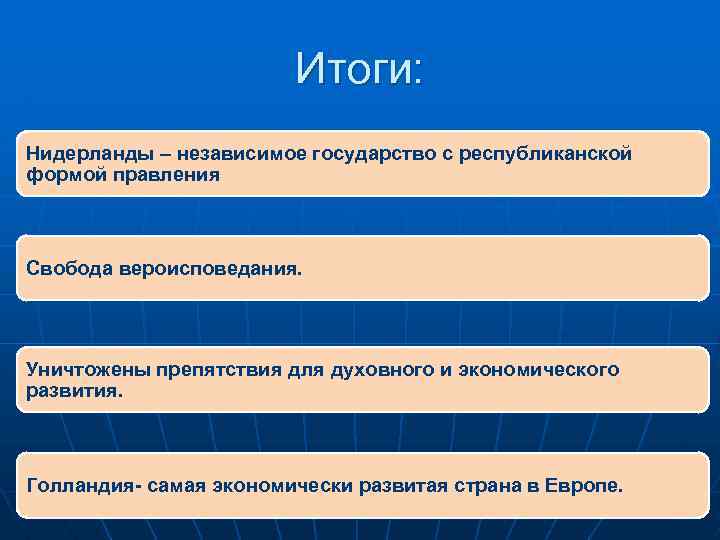 Итоги: Нидерланды – независимое государство с республиканской формой правления Свобода вероисповедания. Уничтожены препятствия для