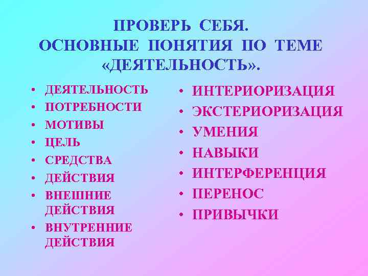 ПРОВЕРЬ СЕБЯ. ОСНОВНЫЕ ПОНЯТИЯ ПО ТЕМЕ «ДЕЯТЕЛЬНОСТЬ» . • • ДЕЯТЕЛЬНОСТЬ ПОТРЕБНОСТИ МОТИВЫ ЦЕЛЬ