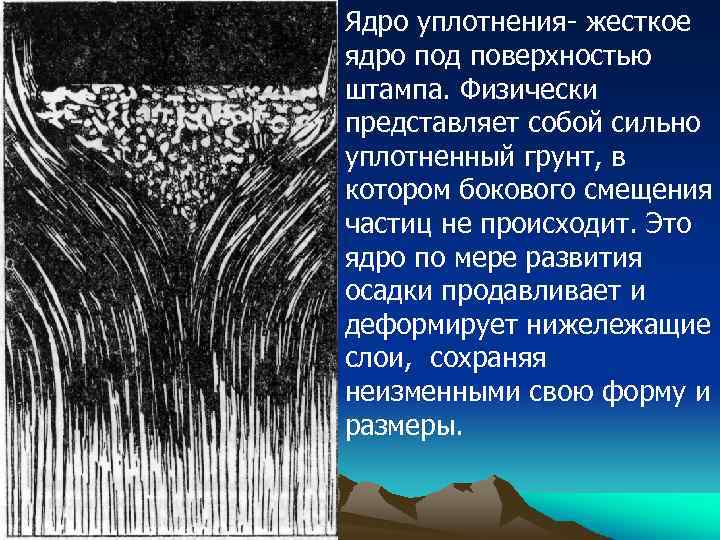 Ядро уплотнения- жесткое ядро под поверхностью штампа. Физически представляет собой сильно уплотненный грунт, в