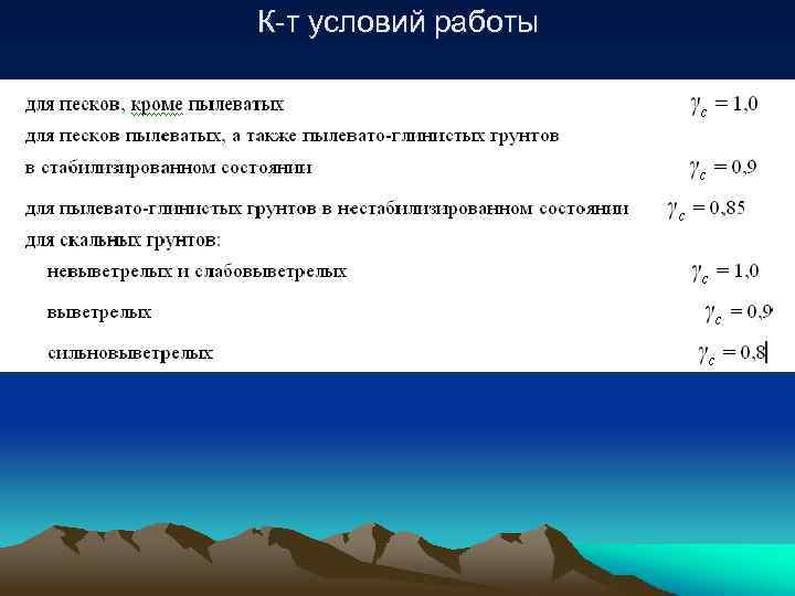 К-т условий работы 