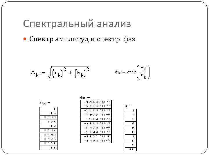 Спектральный анализ Спектр амплитуд и спектр фаз 