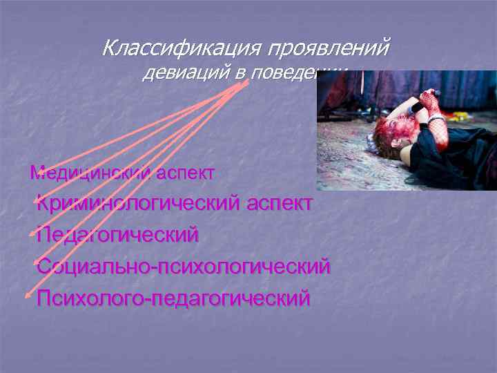 Классификация проявлений девиаций в поведении Медицинский аспект Криминологический аспект Педагогический Социально-психологический Психолого-педагогический 