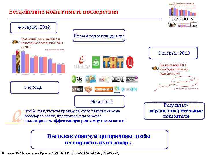  Бездействие может иметь последствия (3952) 500 -865 4 квартал 2012 Новый год и