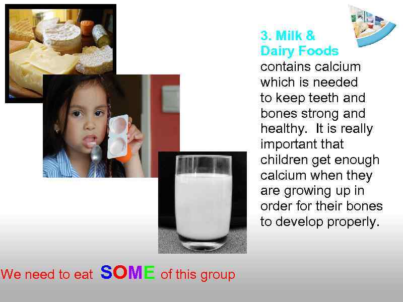 3. Milk & Dairy Foods contains calcium which is needed to keep teeth and
