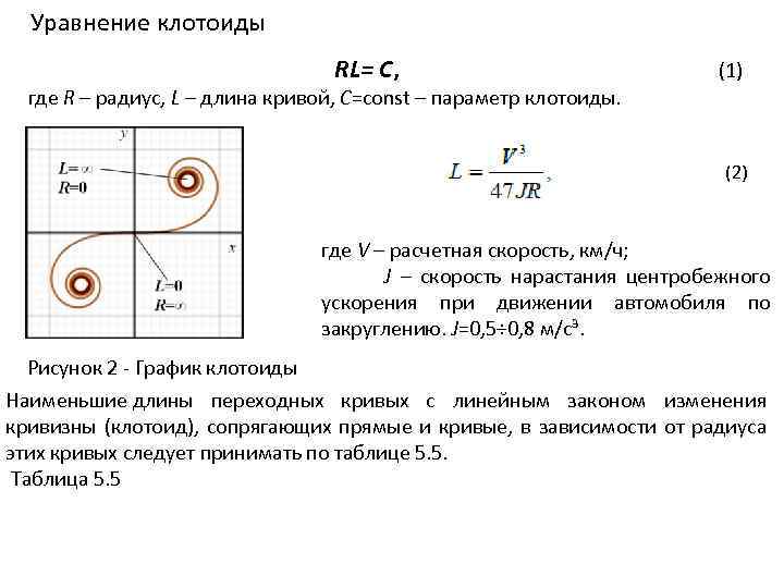 Развитие трассы в плане происходит с целью