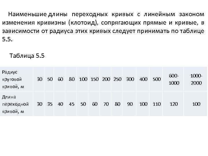 Небольшой длины. Длина переходной Кривой таблица. Таблица длин переходных кривых. Минимальная длина переходной Кривой. Длины переходных кривых.