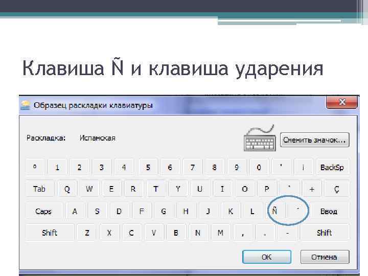 Клавиша Ñ и клавиша ударения 