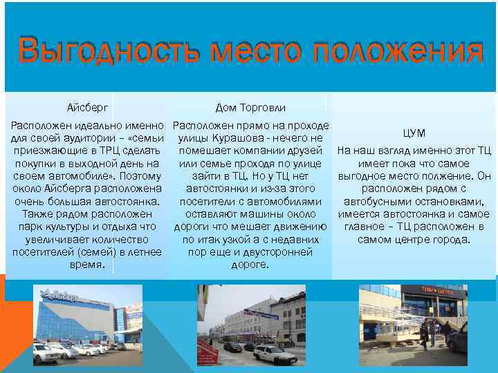 Выгодность место положения Айсберг Дом Торговли Расположен идеально именно Расположен прямо на проходе ЦУМ