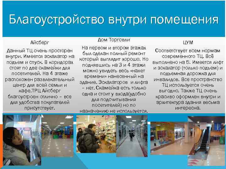 Благоустройство внутри помещения Дом Торговли Айсберг ЦУМ На первом и втором этажах Данный ТЦ