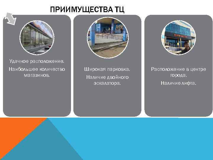 ПРИИМУЩЕСТВА ТЦ Удачное расположение. Наибольшее количество магазинов. Широкая парковка. Наличие двойного эскалатора. Расположение в