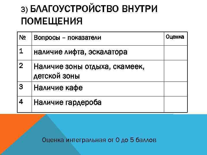 3) БЛАГОУСТРОЙСТВО ВНУТРИ ПОМЕЩЕНИЯ № Вопросы – показатели 1 наличие лифта, эскалатора 2 3