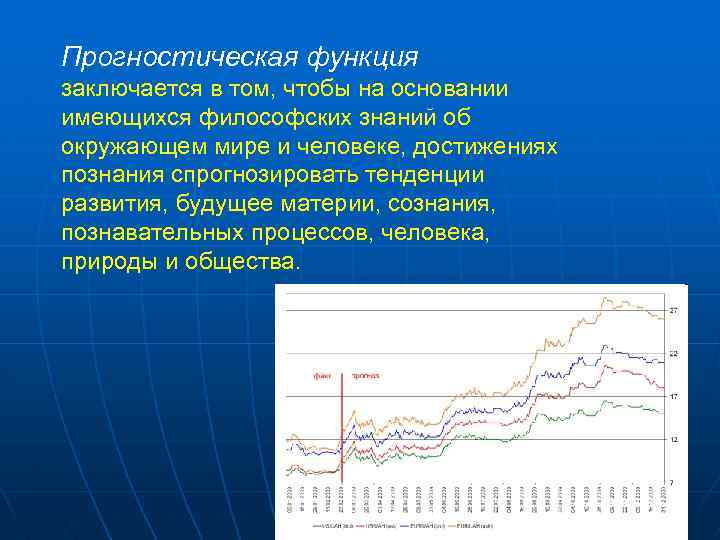 Прогностическая функция заключается в том, чтобы на основании имеющихся философских знаний об окружающем мире