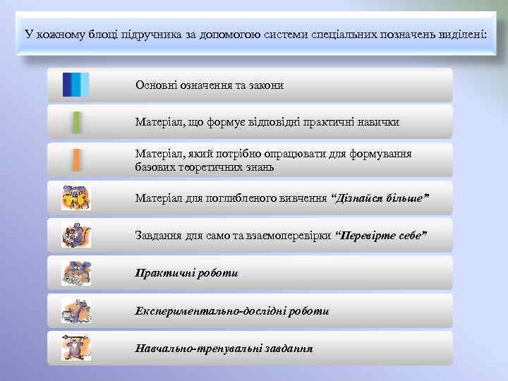 У кожному блоці підручника за допомогою системи спеціальних позначень виділені: Основні означення та закони