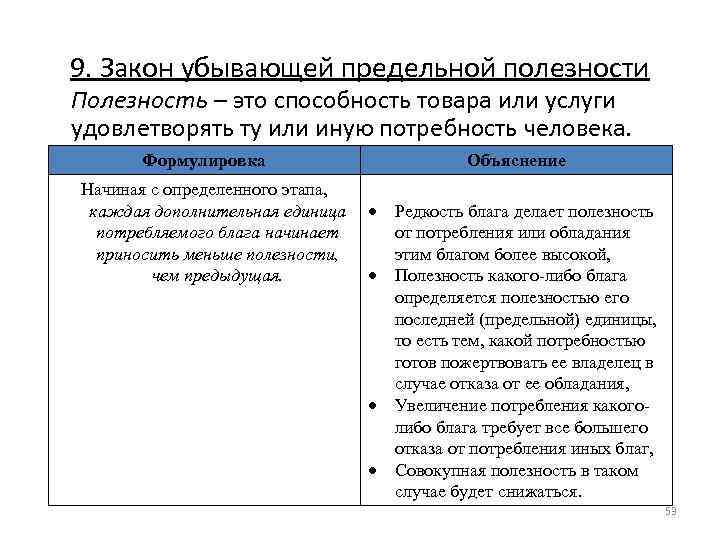 9. Закон убывающей предельной полезности Полезность – это способность товара или услуги удовлетворять ту