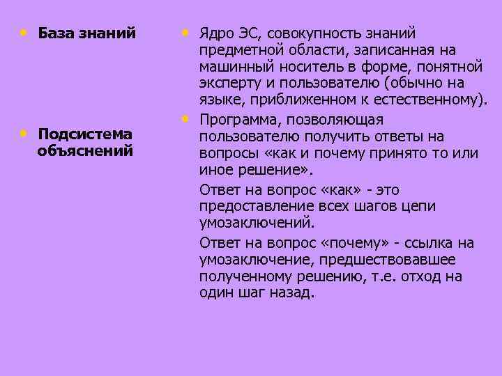  • База знаний • Подсистема объяснений • Ядро ЭС, совокупность знаний • предметной