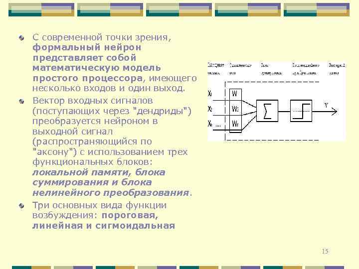С современной точки зрения, формальный нейрон представляет собой математическую модель простого процессора, имеющего несколько