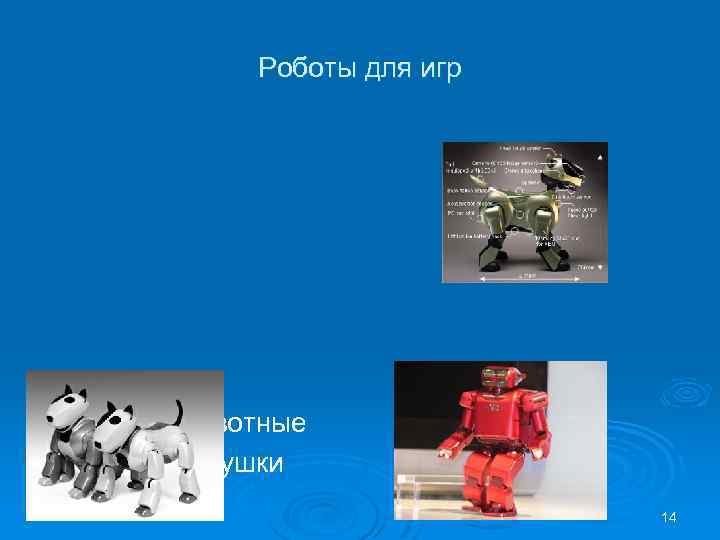 Роботы для игр Роботы-животные Ø Роботы-игрушки Ø 14 
