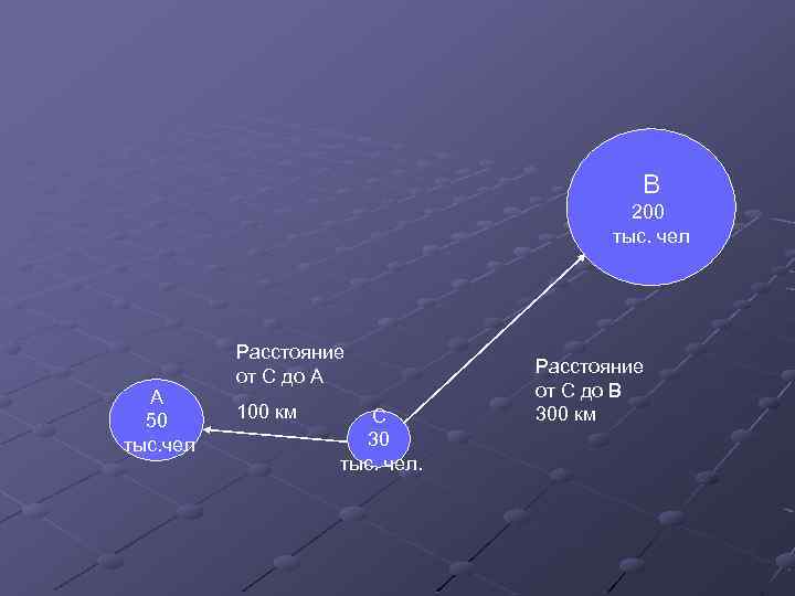 В 200 тыс. чел А 50 тыс. чел Расстояние от С до А 100