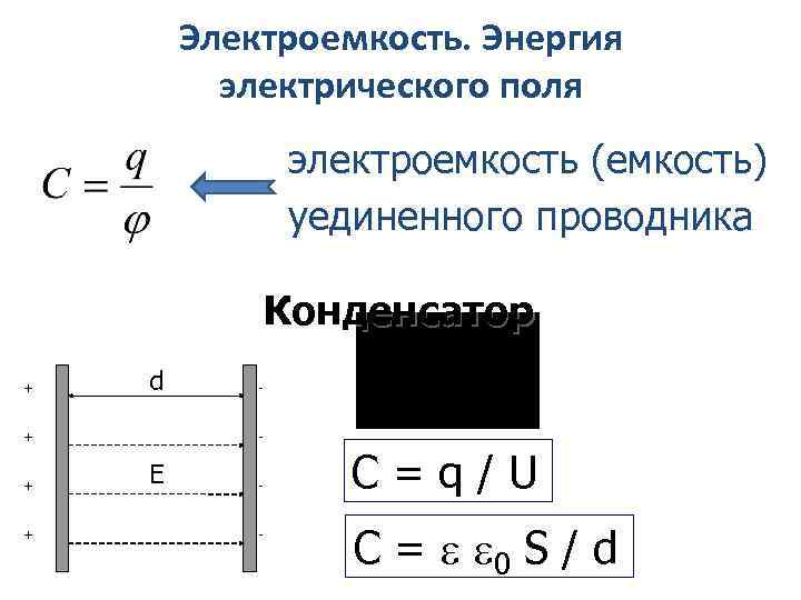 Электроемкость. Энергия электрического поля электроемкость (емкость) уединенного проводника Конденсатор + d + + +