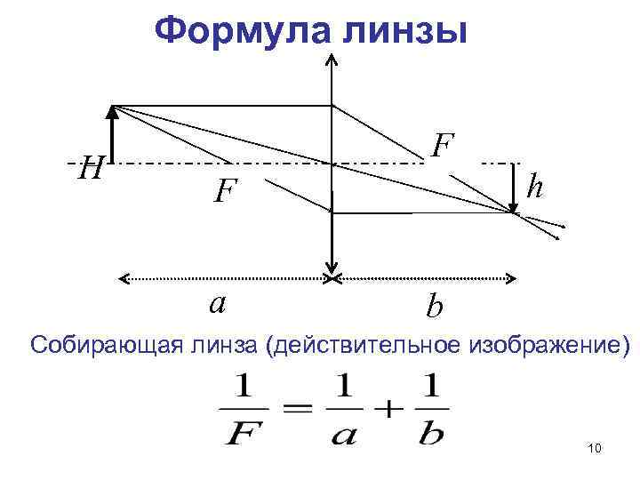 Фокус собирающей линзы мнимый. Формула тонкой линзы для действительного изображения. D 2f собирающая линза изображение. Фокус линзы формула.