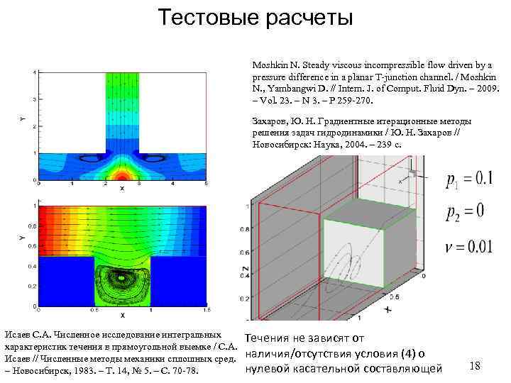 Тестовые расчеты Moshkin N. Steady viscous incompressible flow driven by a pressure difference in