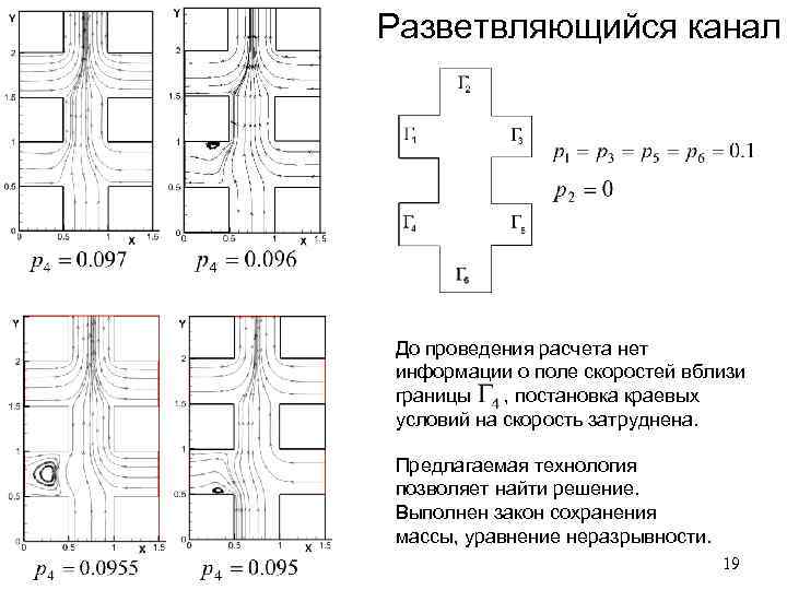 Разветвляющийся канал До проведения расчета нет информации о поле скоростей вблизи границы , постановка