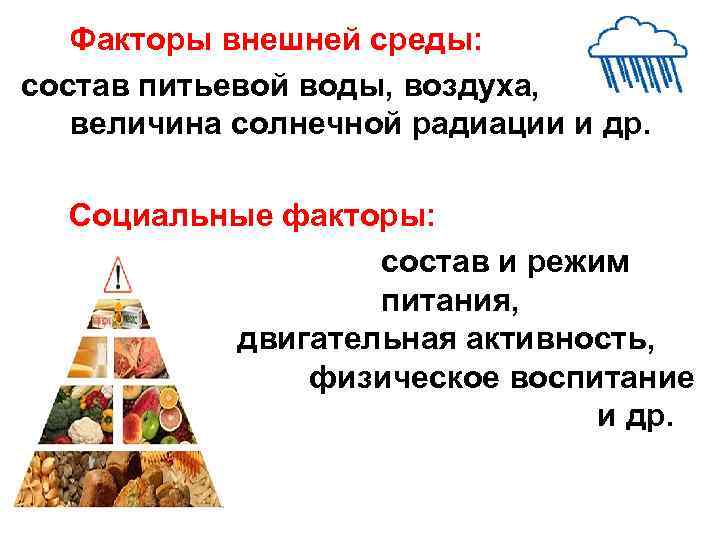 Факторы внешней среды: состав питьевой воды, воздуха, величина солнечной радиации и др. Социальные факторы: