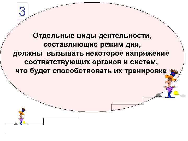 3 Отдельные виды деятельности, составляющие режим дня, должны вызывать некоторое напряжение соответствующих органов и