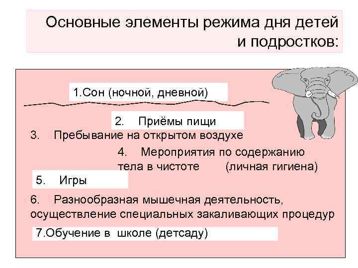 Основные элементы режима дня детей и подростков: 1. Сон (ночной, дневной) 2. Приёмы пищи