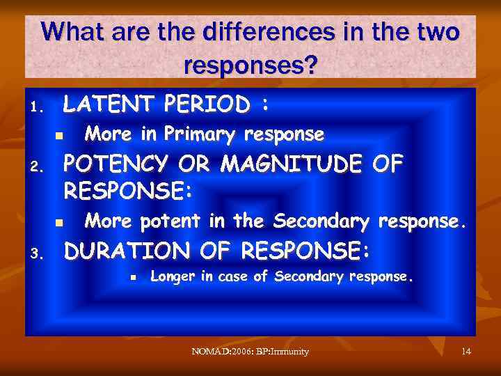What are the differences in the two responses? 1. LATENT PERIOD : n 2.