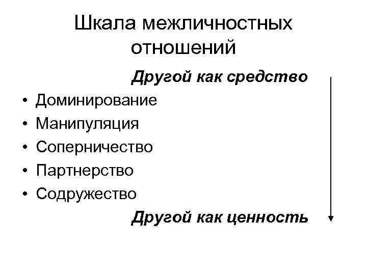 Шкала межличностных отношений • • • Другой как средство Доминирование Манипуляция Соперничество Партнерство Содружество