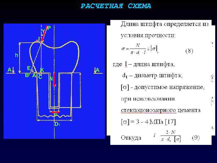  РАСЧЕТНАЯ СХЕМА γ P I h A E K A B A C