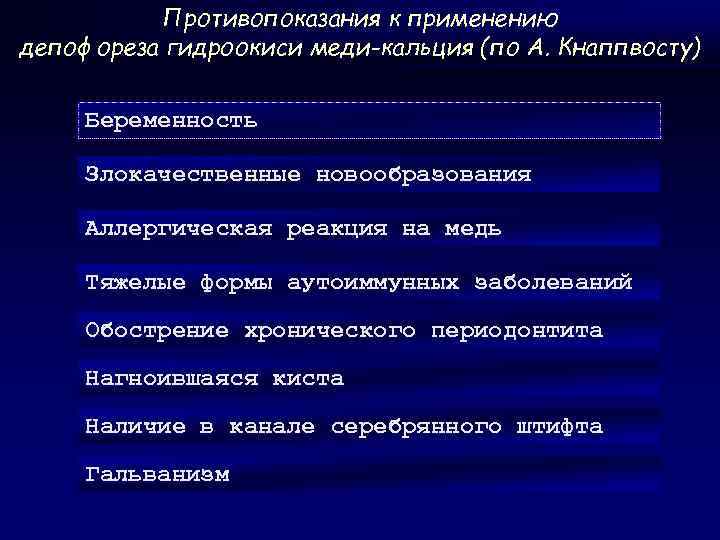 Противопоказания к применению депофореза гидроокиси меди-кальция (по А. Кнаппвосту) Беременность Злокачественные новообразования Аллергическая реакция