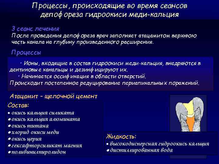 Процессы, происходящие во время сеансов депофореза гидроокиси меди-кальция 3 сеанс лечения После проведения депофореза