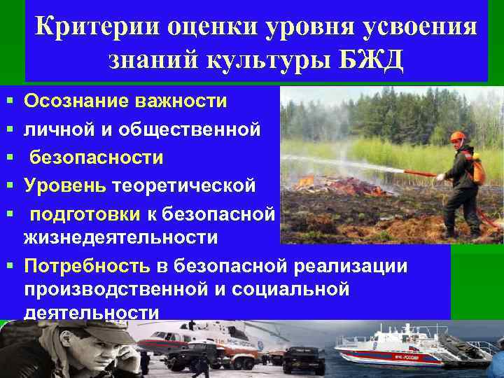 Критерии оценки уровня усвоения знаний культуры БЖД § § § Осознание важности личной и