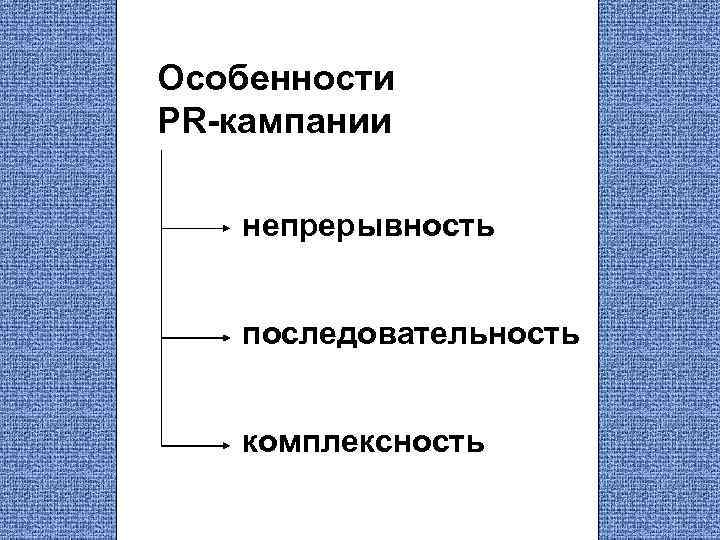 Особенности PR-кампании непрерывность последовательность комплексность 