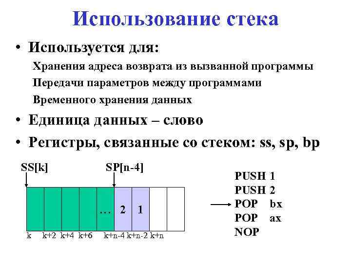 Использование стека • Используется для: Хранения адреса возврата из вызванной программы Передачи параметров между