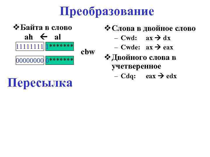 Преобразование v Байта в слово ah al 1111 1******* 0000 0******* Пересылка v Слова