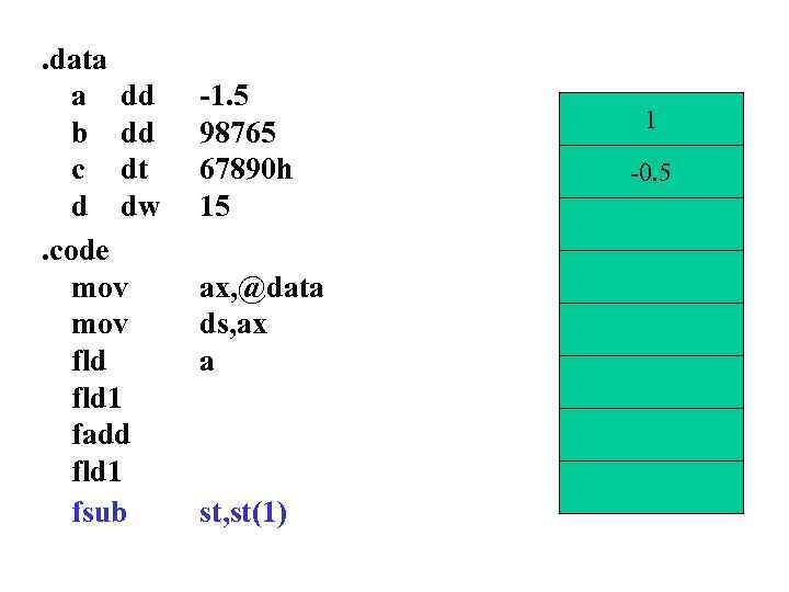 . data a dd b dd c dt d dw. code mov fld 1