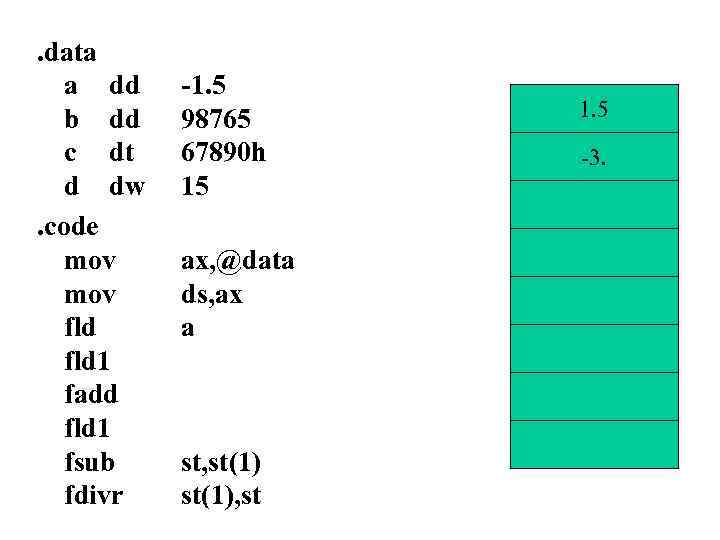 . data a dd b dd c dt d dw. code mov fld 1