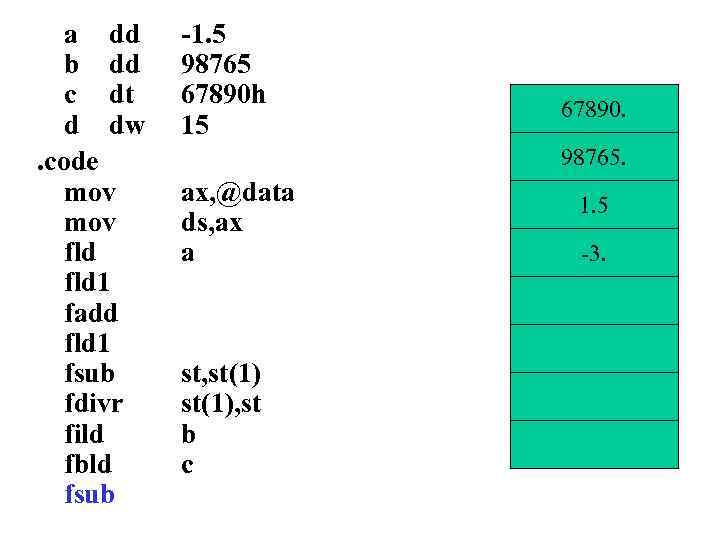 a dd b dd c dt d dw. code mov fld 1 fadd fld