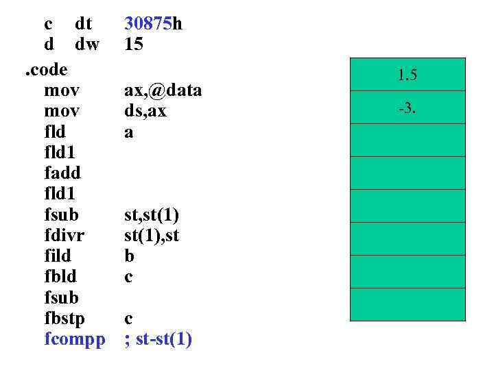 c dt d dw. code mov fld 1 fadd fld 1 fsub fdivr fild