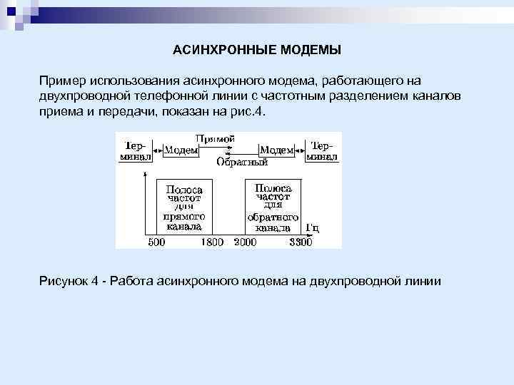 АСИНХРОННЫЕ МОДЕМЫ Пример использования асинхронного модема, работающего на двухпроводной телефонной линии с частотным разделением