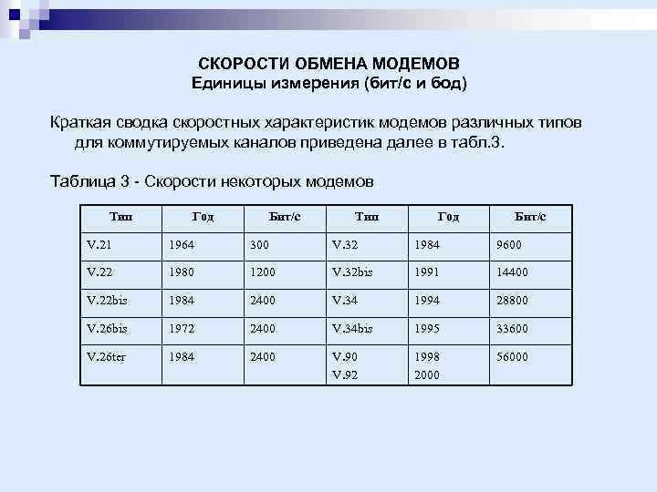 Скорость обмена. Стандартные параметры модемов. Характеристики модема. Соответствие стандартных параметров модемов. Основные характеристики модема.