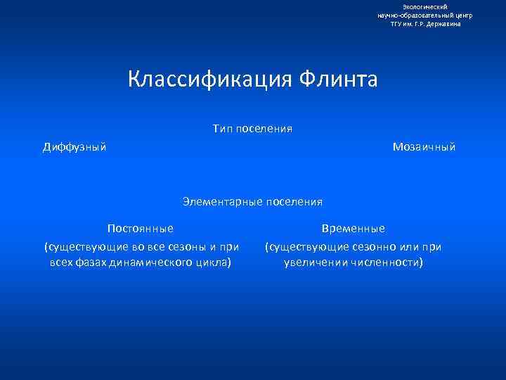 Экологический научно образовательный центр ТГУ им. Г. Р. Державина Классификация Флинта Тип поселения Диффузный