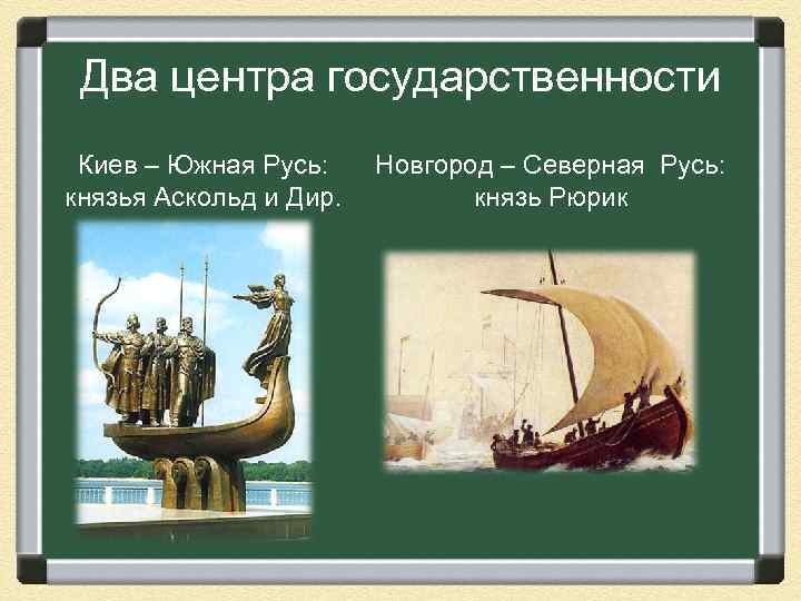 Два центра государственности Киев – Южная Русь: князья Аскольд и Дир. Новгород – Северная